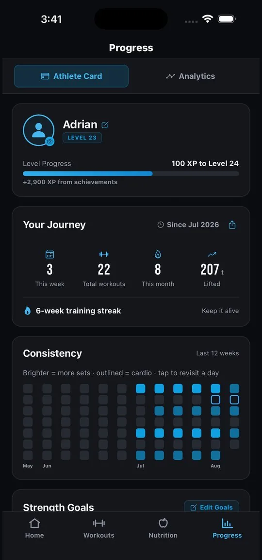 Athlete Card: level, training streak, and consistency heatmap